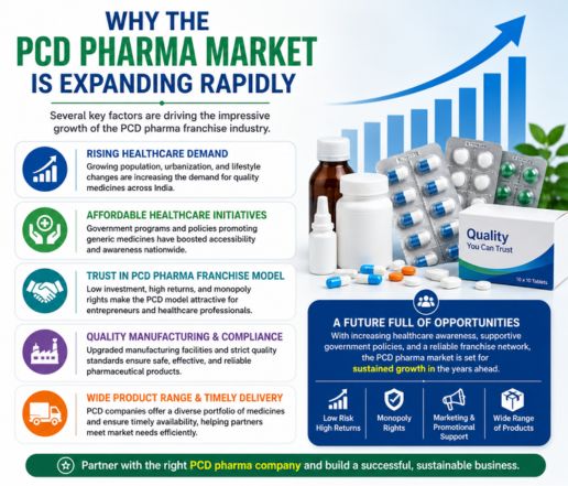 PCD pharma franchise company