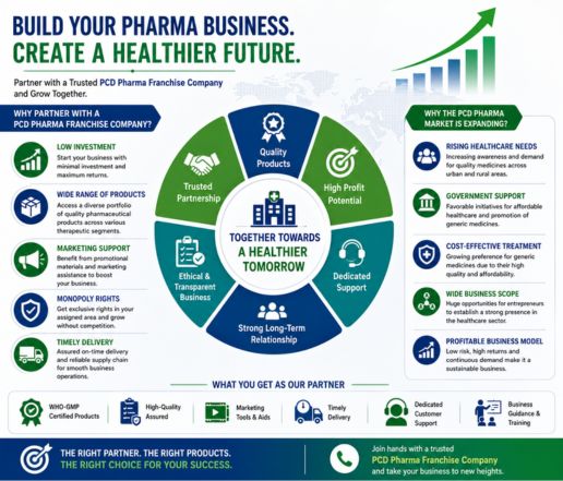 PCD pharma franchise company