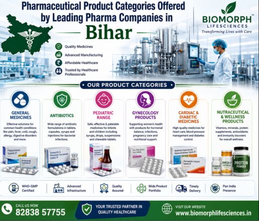 Pharma Company in Bihar