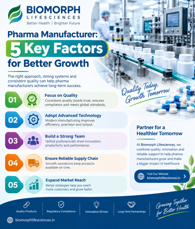 Pharma Manufacturer: 5 Key Factors for Better Growth