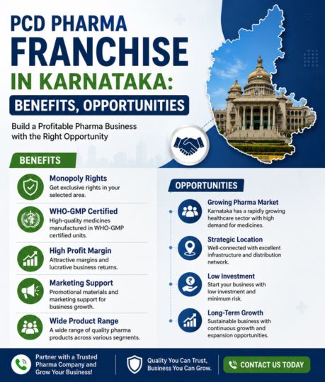 PCD Pharma Franchise in Karnataka