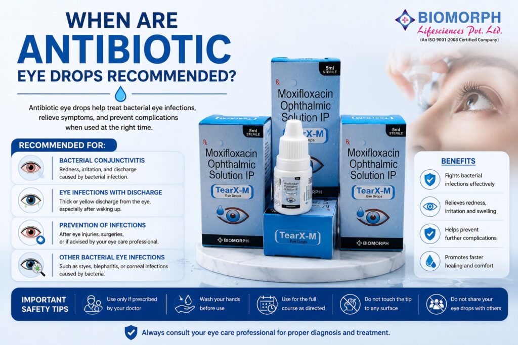 Antibiotic Eye Drops