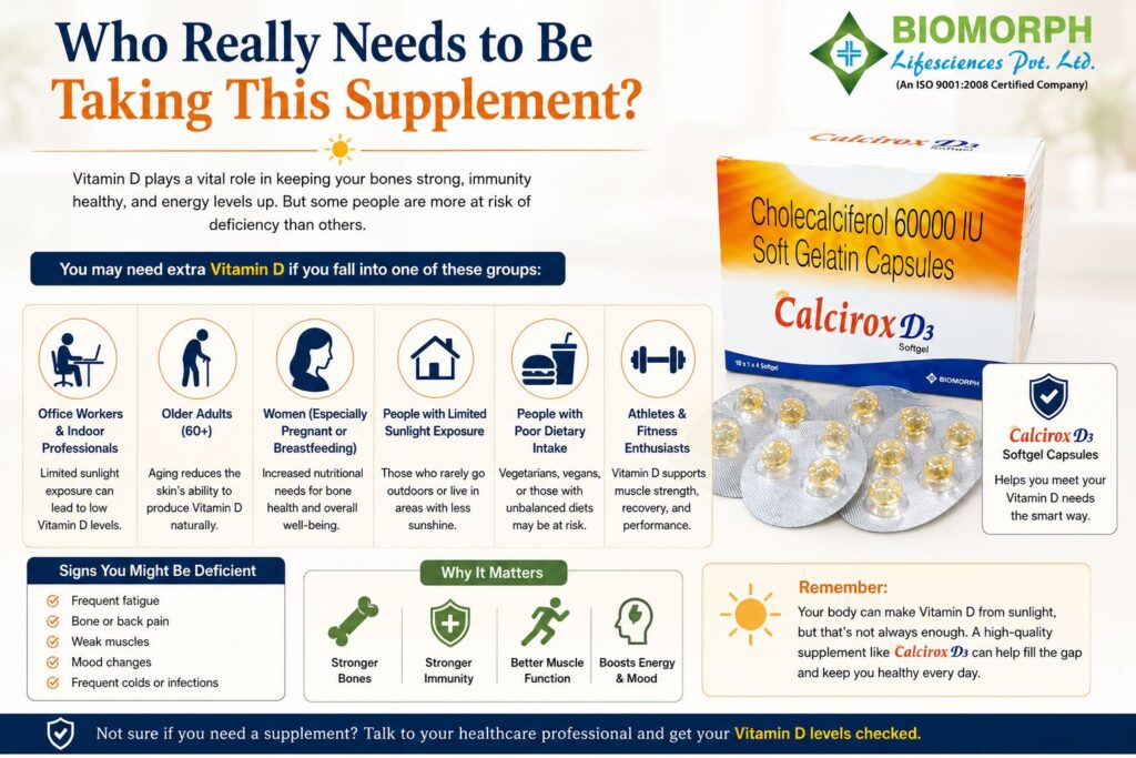 Who Really Needs to Be Taking This Supplement