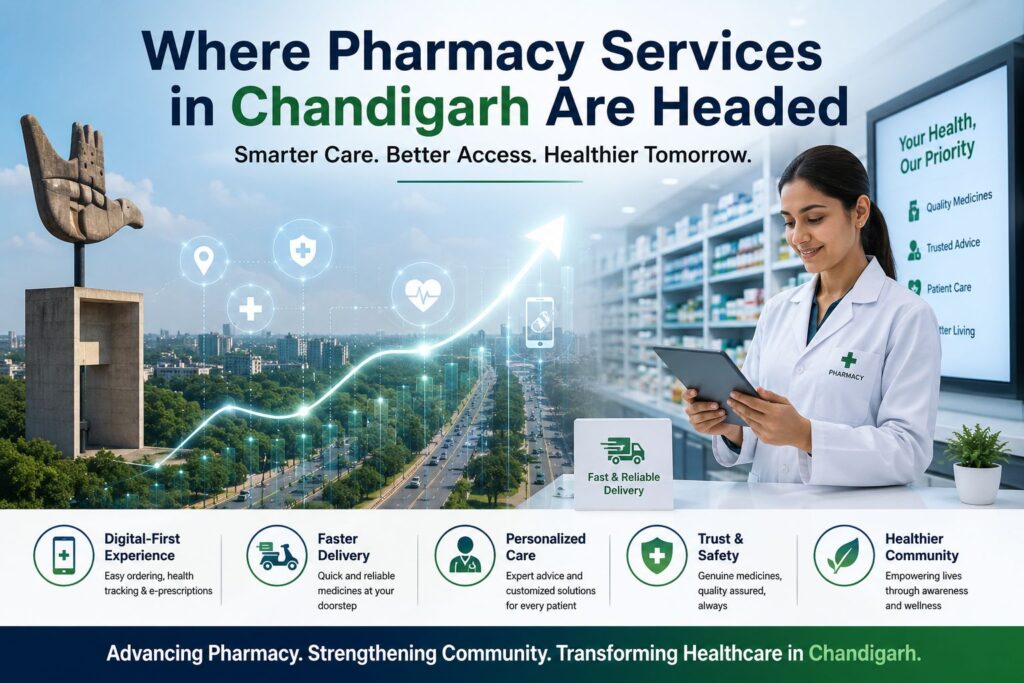 Pharmacy in Chandigarh