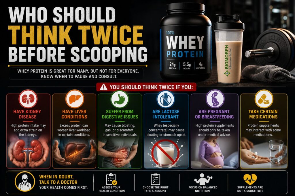 Who Should Think Twice Before Scooping
