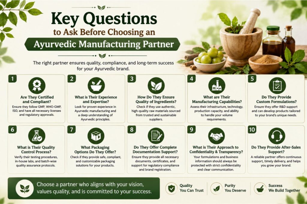 third party ayurvedic manufacturer