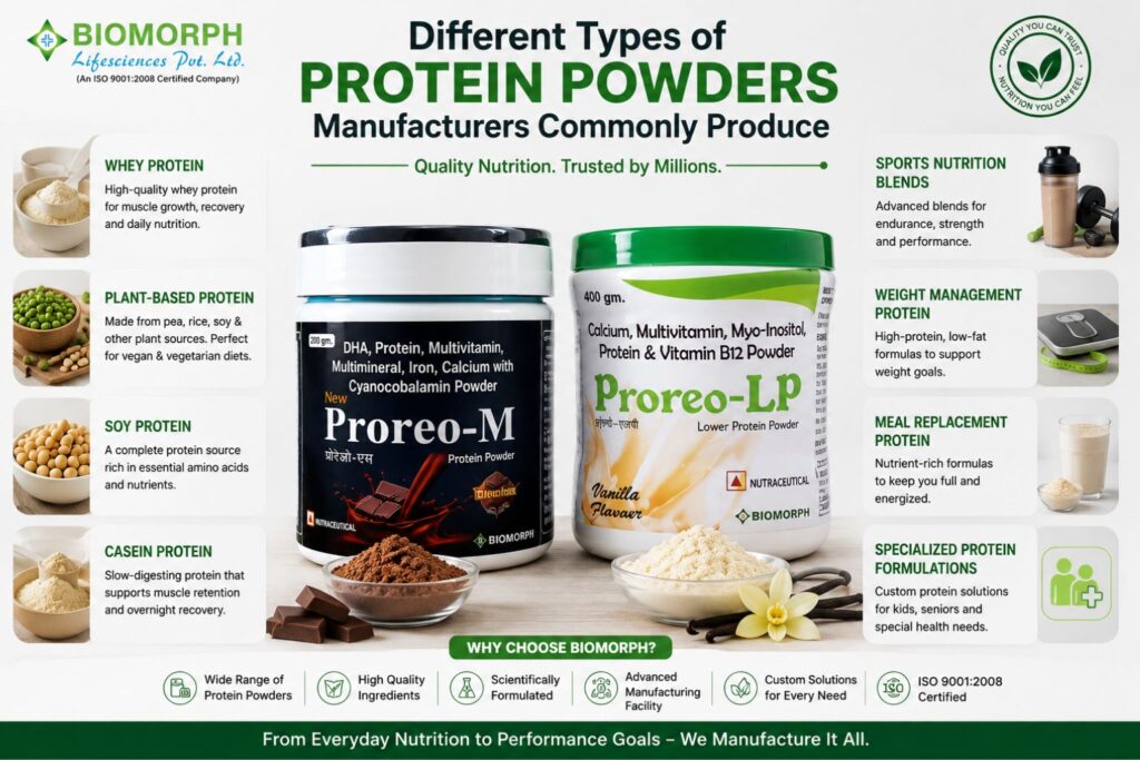 Protein Powders Manufacturers