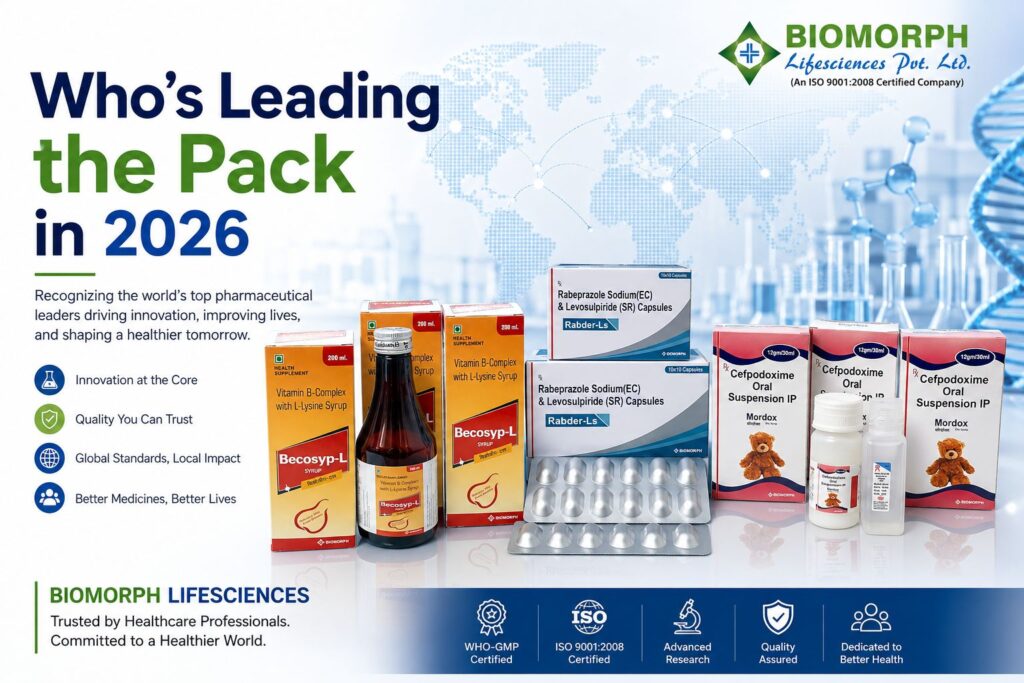 Pharmaceutical Companies in World