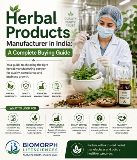 Herbal Products Manufacturer in India