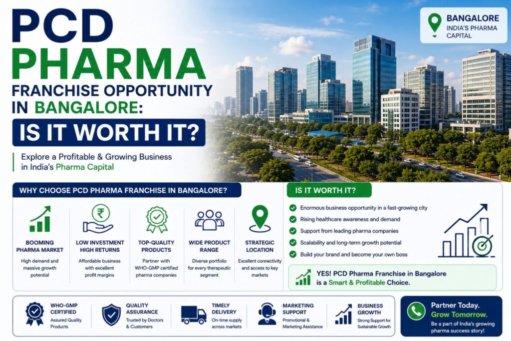 Biomorph Lifesciences