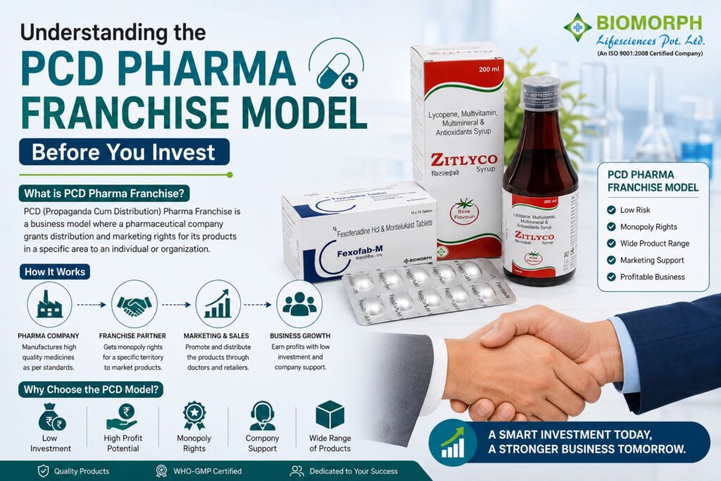 Understanding the PCD Pharma Franchise Model Before You Invest