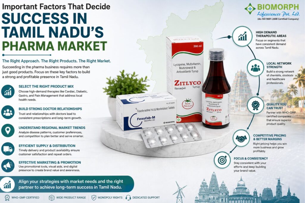  PCD Pharma Franchise in Tamil Nadu