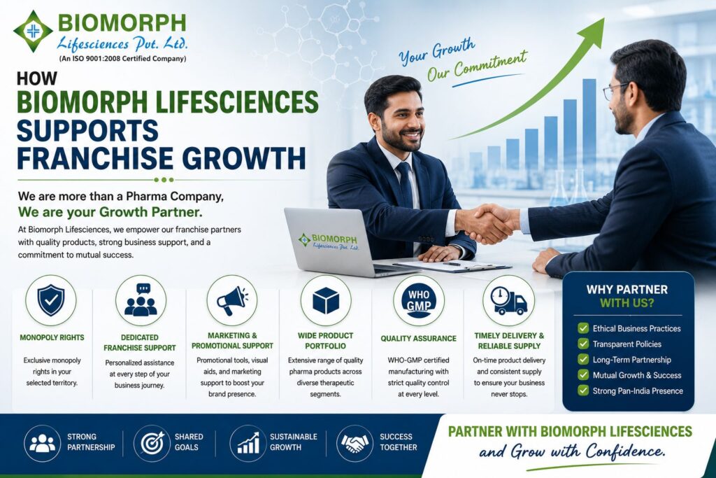 Biomorph Lifesciences