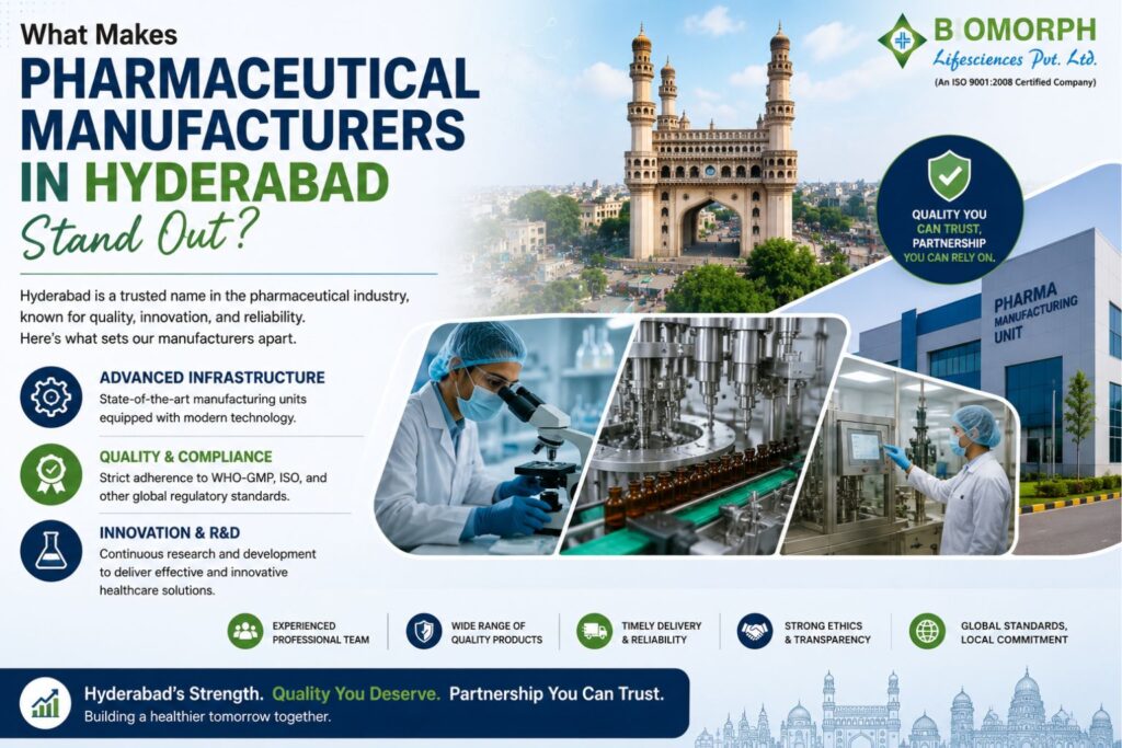 Pharmaceutical Manufacturers in Hyderabad