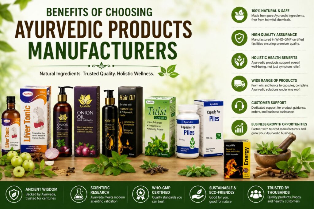 Ayurvedic Products Manufacturers