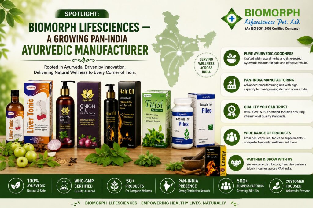Ayurvedic products manufacturers