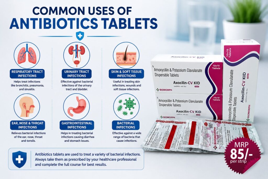 Antibiotics Tablets