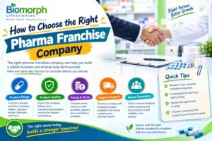 PCD Pharma Franchise in Tamil Nadu Start Your Business