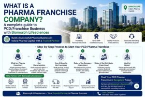 Pharma Franchise Company A Smart Business Choice