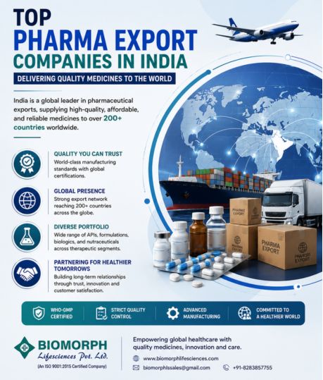 Export Companies in India