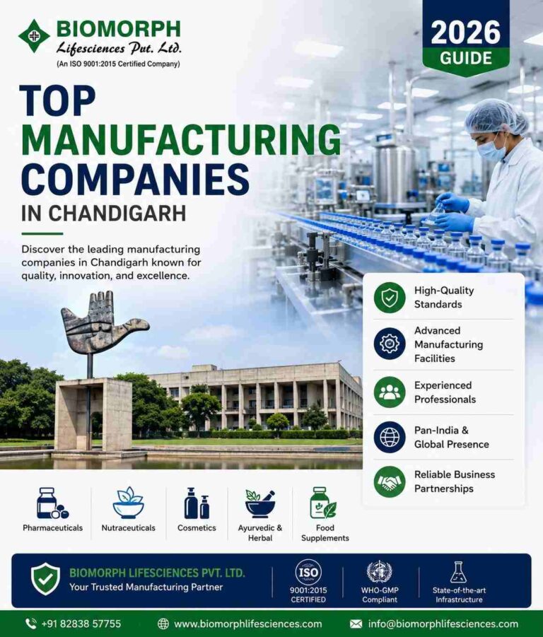 pharma manufacturing