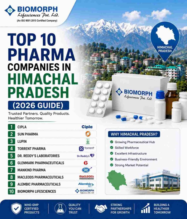 baddi himachal pradesh pharma companies