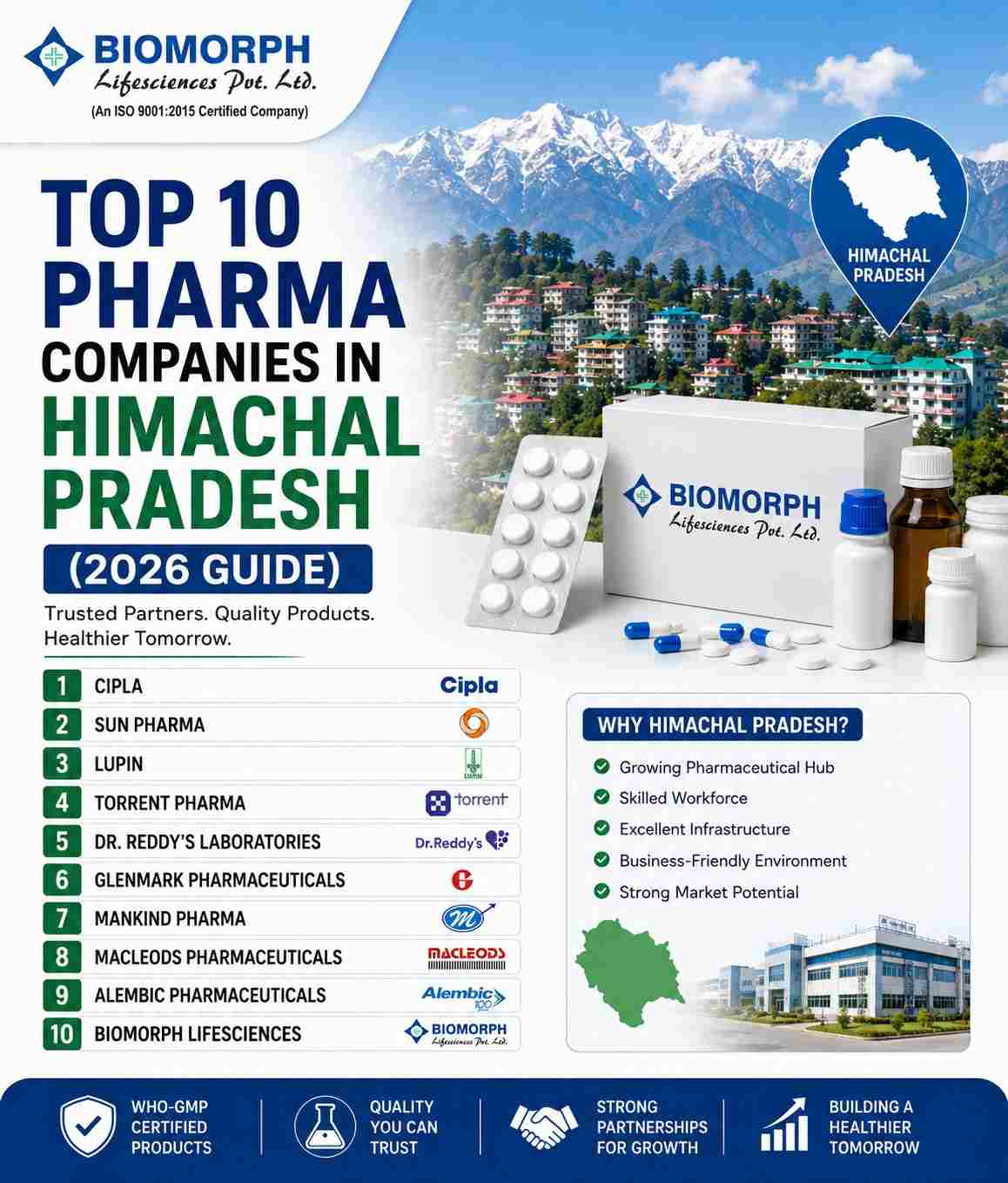 baddi himachal pradesh pharma companies