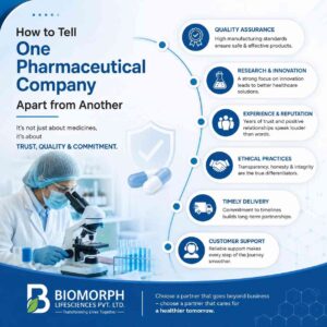 Pharmaceutical Companies in Dubai