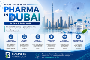 Pharmaceutical Companies in Dubai
