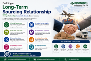 Building a Long-Term Sourcing Relationship