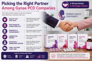 Gynae PCD Franchise
