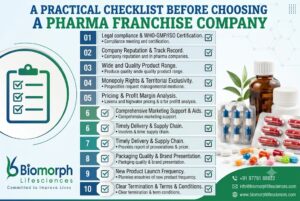 Pharma Franchise Company A Smart Business Choice