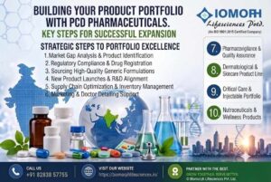 PCD Pharmaceuticals for Starting a Pharma Business 
