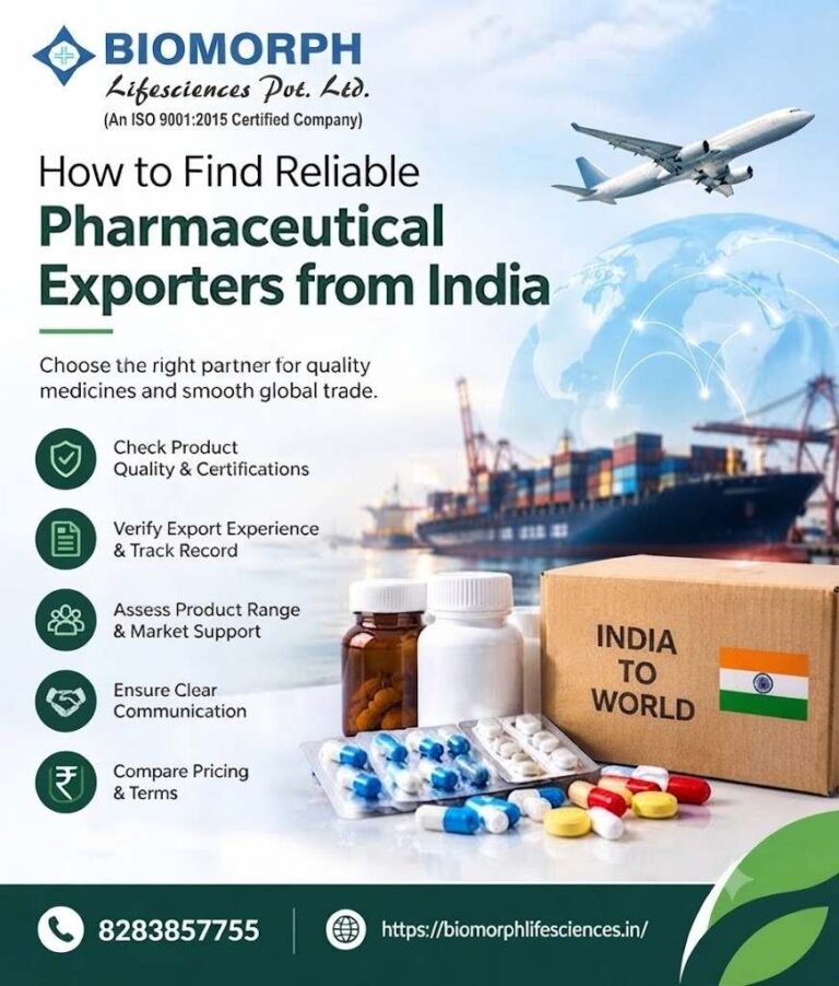 How to Find Reliable Pharmaceutical Exporters from India