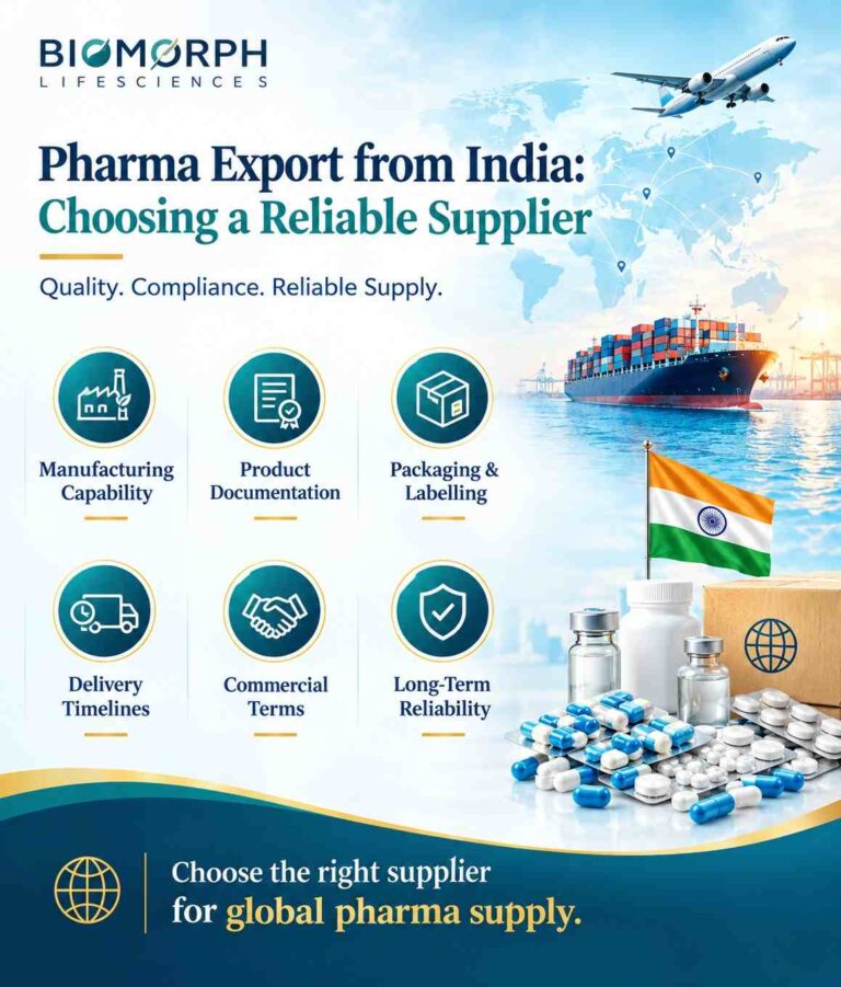 pharma manufacturers in india