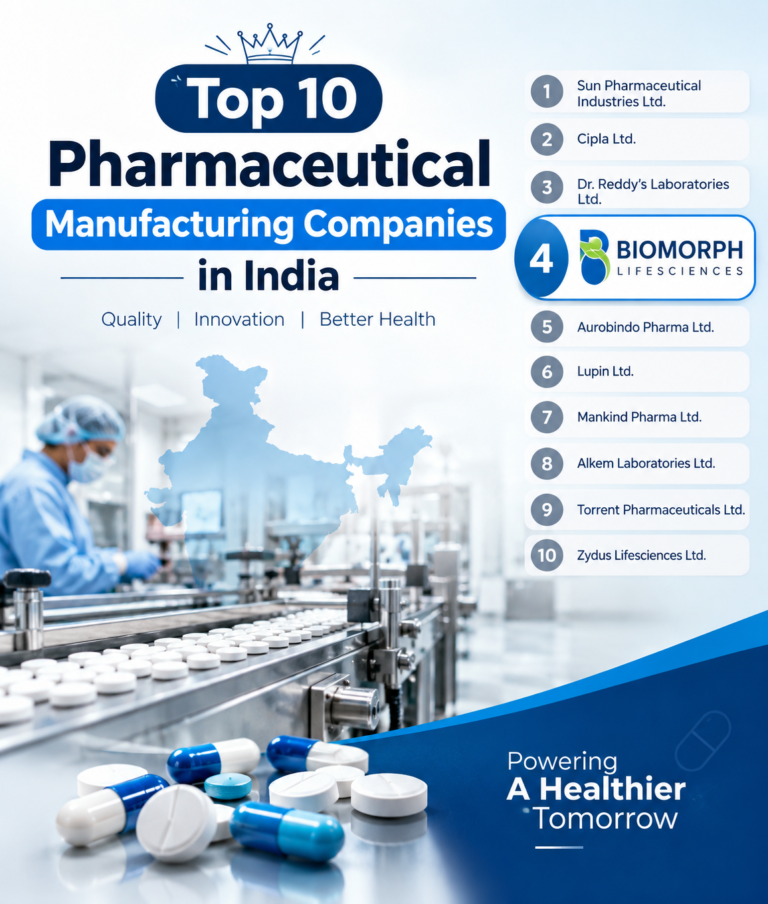 pharmaceutical manufacturing companies medicine manufacturing companies in India , medicine manufacturers in india