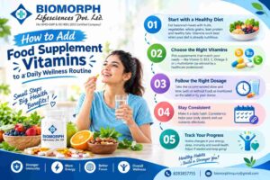 How to Add Food Supplement Vitamins to a Daily Wellness Routine 