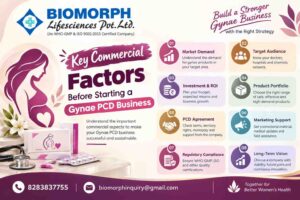 Key Commercial Factors Before Starting a Gynae PCD Business 