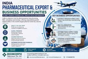  Pharma Export from India for Global Market Expansion 