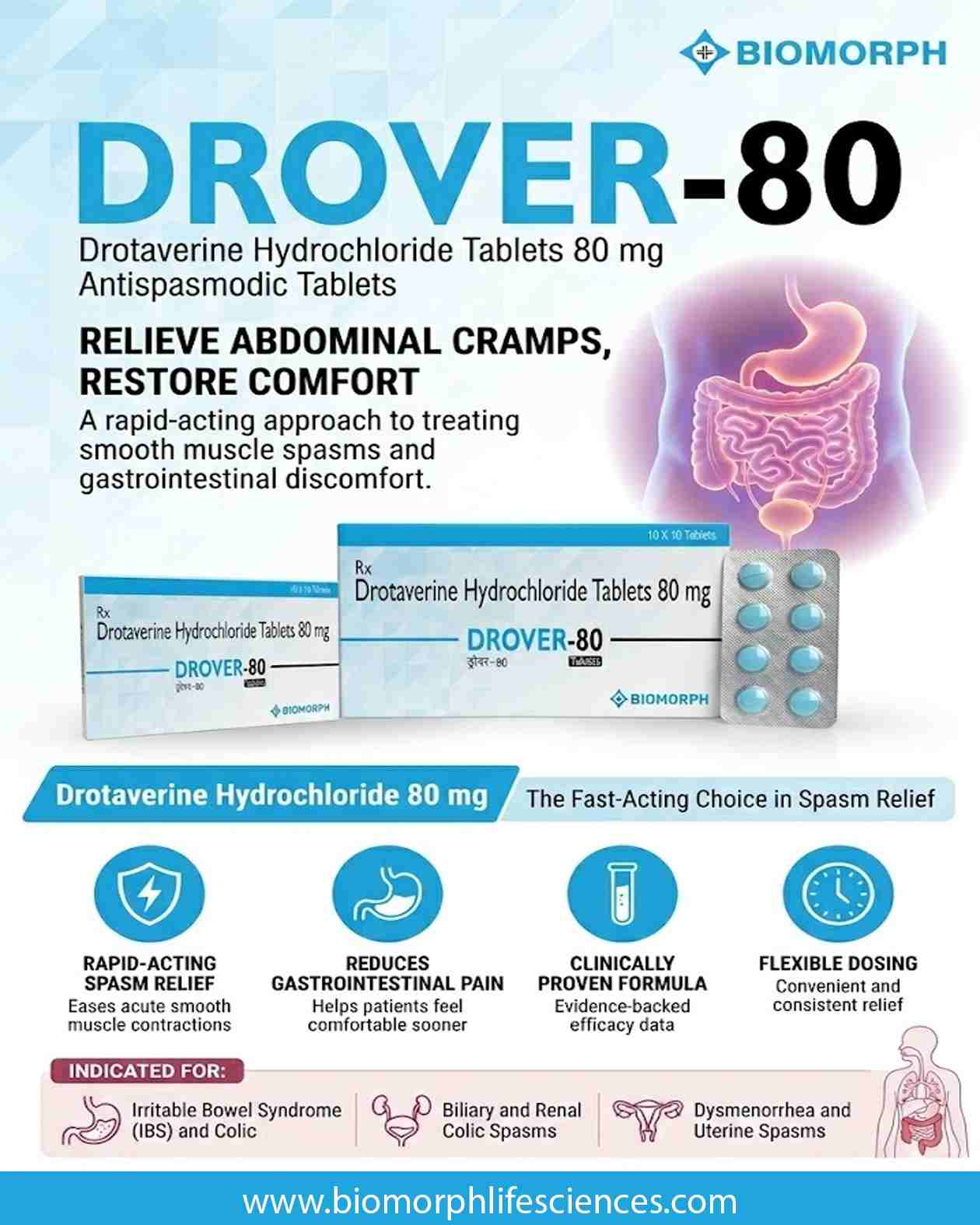 Drotaverine Hydrochloride Tablets